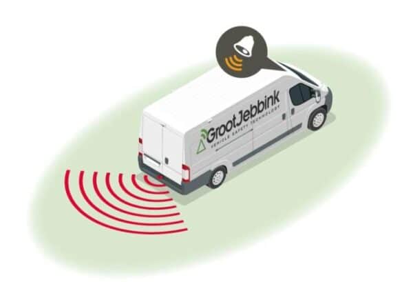Camos Radar Systeem met Buzzer 60" 2 x 2 meter