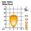 Scorpius N26 LED 12-80V WideFlood 1100lm - Afbeelding 2