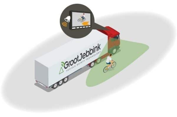 SmartVue DobliCam Links - Afbeelding 5