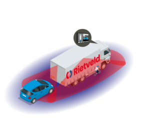 Illustratie van een vrachtwagen met Rietveld 360 graden camera voor betere verkeersveiligheid