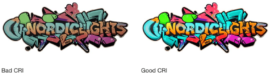 CRI